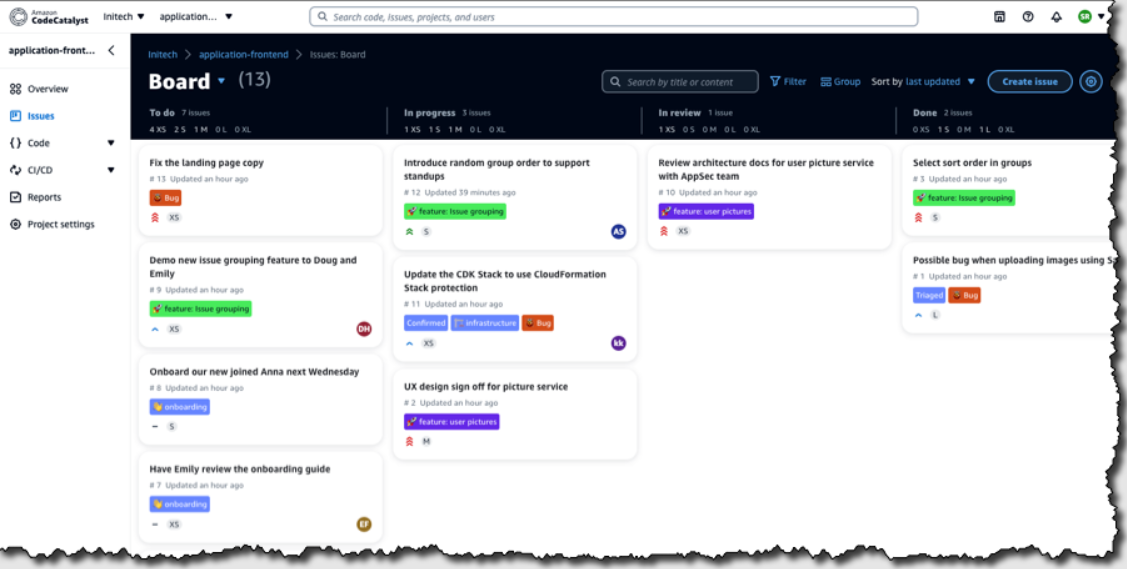 CodeCatalyst