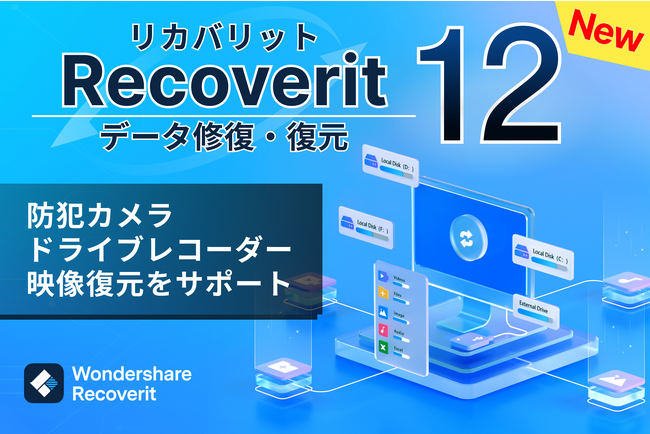 Recoverit