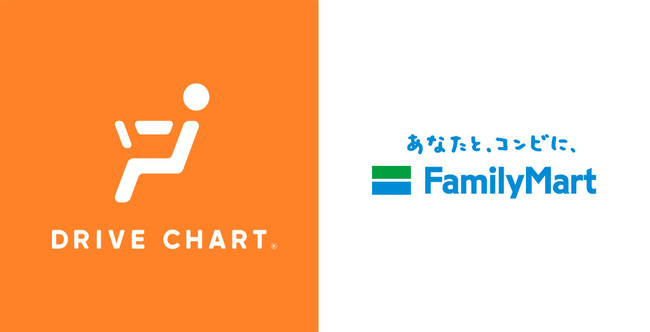 DRIVE CHART