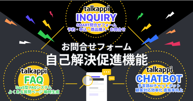 talkappi