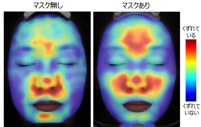 マスク着用時の化粧くずれ