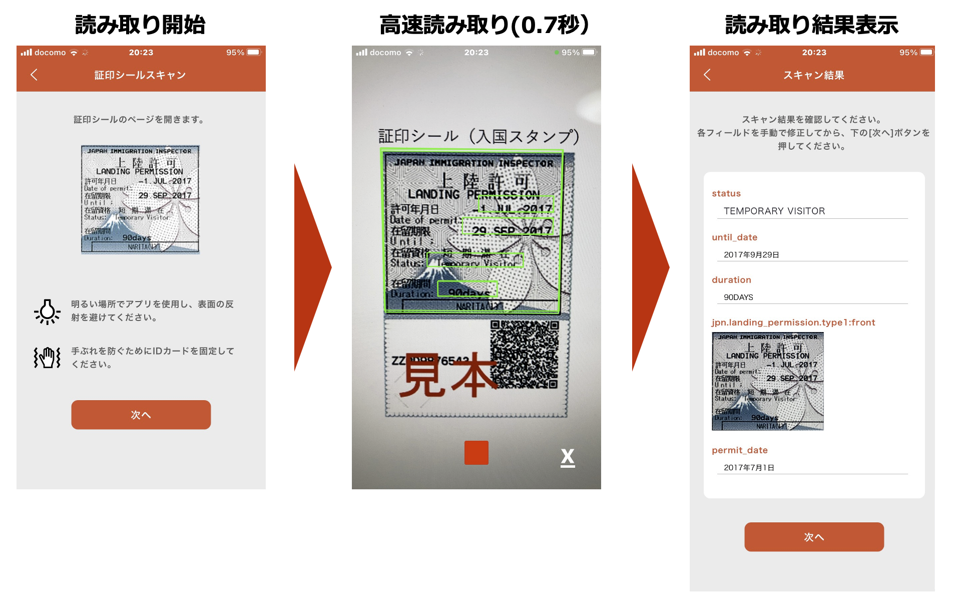 スマートデタックス
