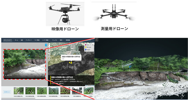 ローカル5Gシステム