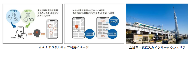 AIレコメンド機能付き観光デジタルマップ