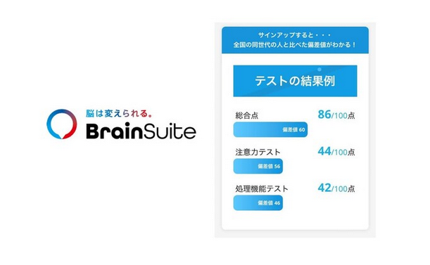 脳の健康3分チェック