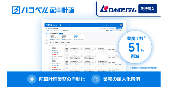 ハコベル 配車計画