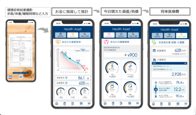 AI健康可視化ツール