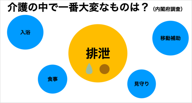 ヤマシタ