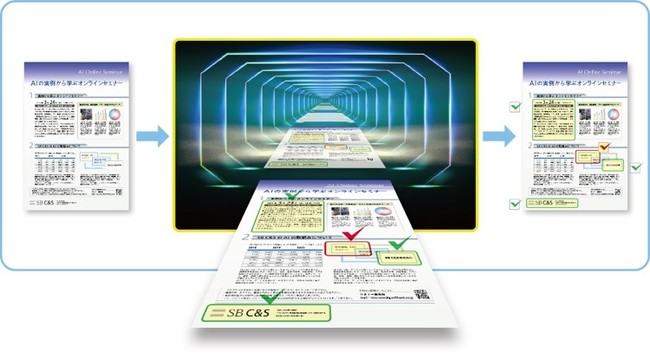 AIブランドチェックシステム